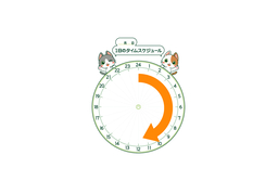 a.m.のイラスト