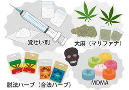 addictiveのイラスト