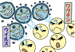 antibodyのイラスト