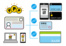 associateのイラスト