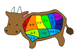 beefのイラスト