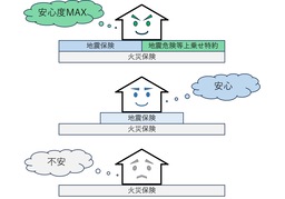 compensationのイラスト