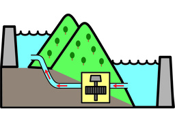 harnessのイラスト