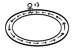 infiniteのイラスト