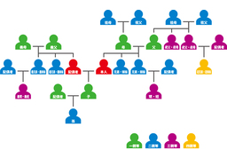 lineageのイラスト