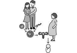 surrogateのイラスト