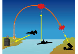 trajectoryのイラスト