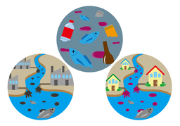 contaminatedのイラスト