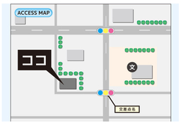 locationのイラスト