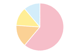 mainlyのイラスト