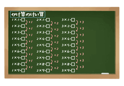 multiplyのイラスト