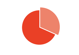 proportionのイラスト