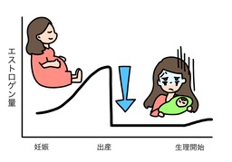 sharplyのイラスト