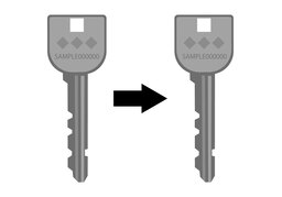 anotherのイラスト