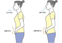 breathのイラスト