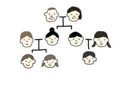 cousinのイラスト