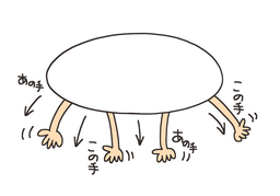 meansのイラスト