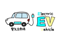 abbreviationのイラスト