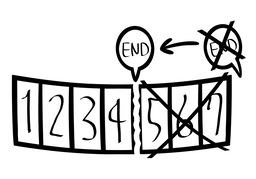 alterationのイラスト