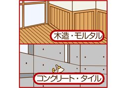 architectureのイラスト