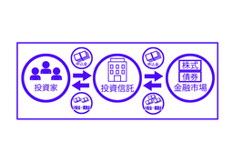 bondのイラスト