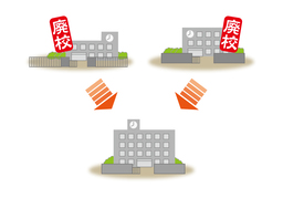 consolidateのイラスト