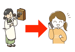 displaceのイラスト