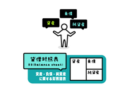 fiscalのイラスト
