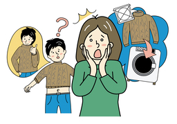 shrinkageのイラスト