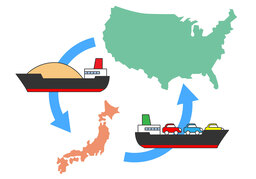 tradeのイラスト
