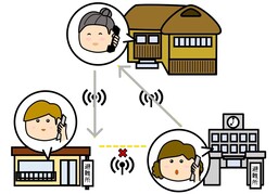 viaのイラスト